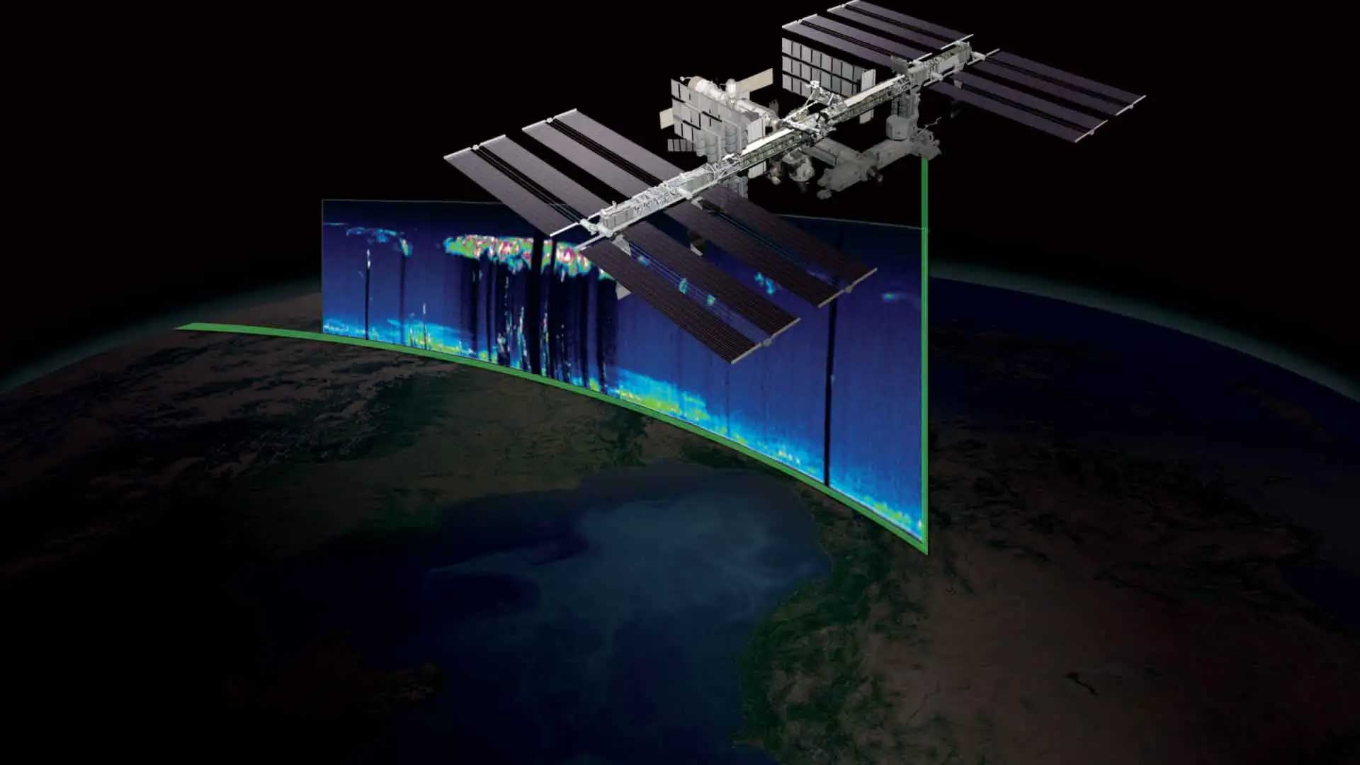 Remote Sensing & Observation System
