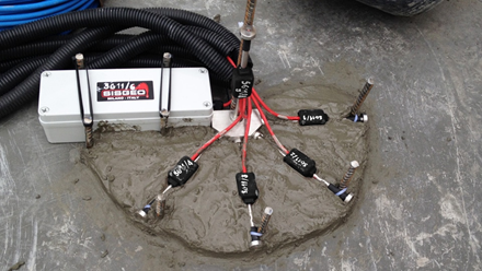 Detecting Deformation: The Role of Strain Gauges in Soil and Structural Health