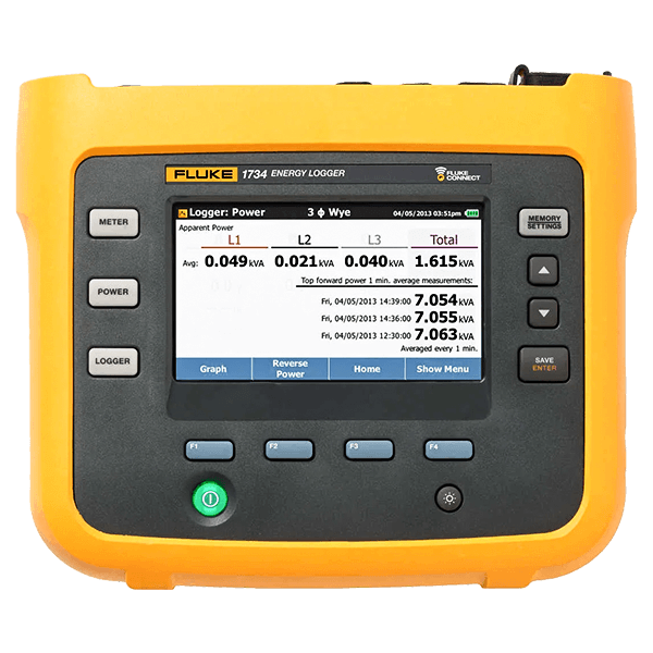 Fluke 1734 Three Phase Power Measurement Logger - Iconic Engineering ...