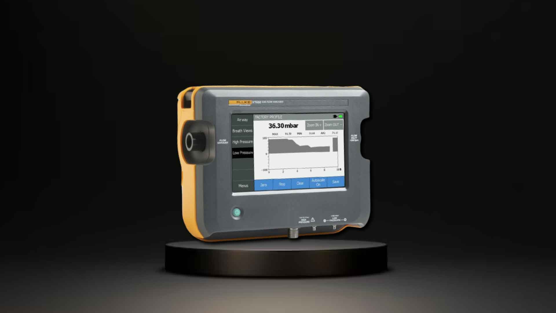 Flue Gas Analyzer Iconic Engineering Limited