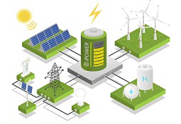 Hybrid Energy Systems